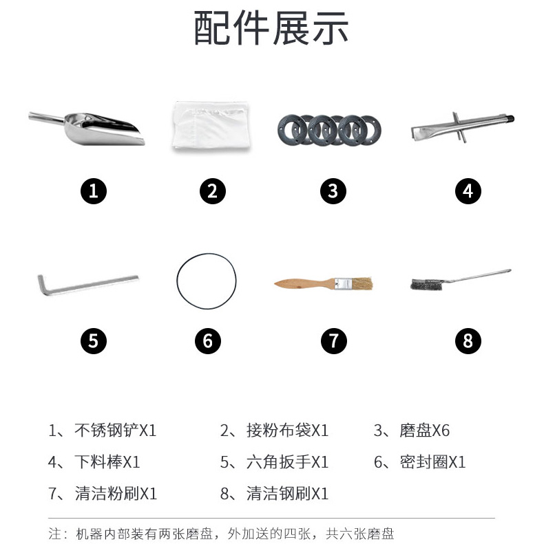 GPM－3500（4200）不銹鋼五谷磨粉機_15.jpg